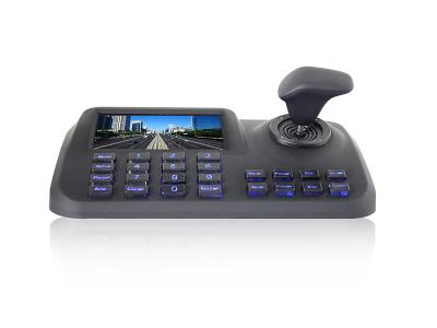 IP Keyboard controller